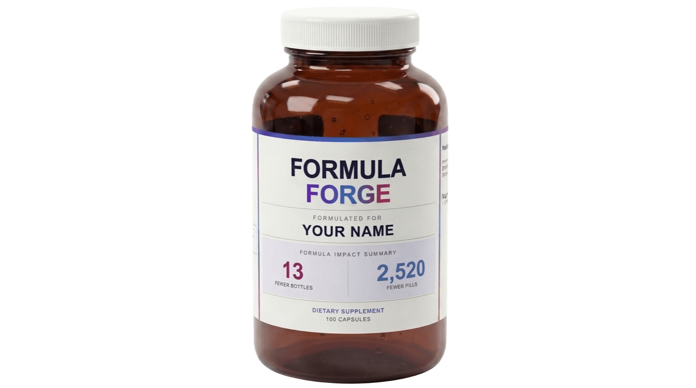 Formula Forge custom-compounded supplement bottle