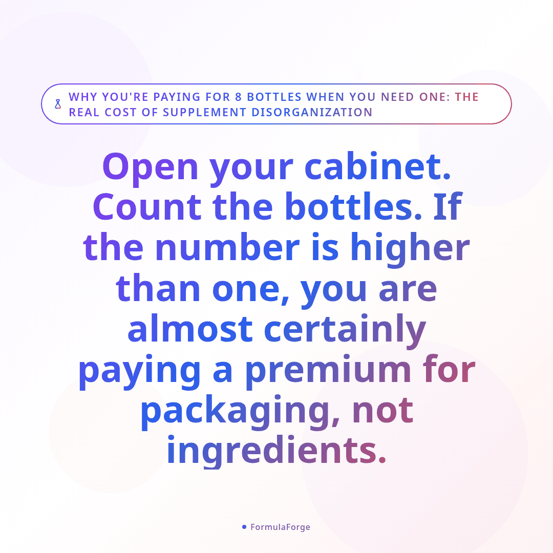 Why You're Paying for 8 Bottles When You Need One: The Real Cost of Supplement Disorganization
