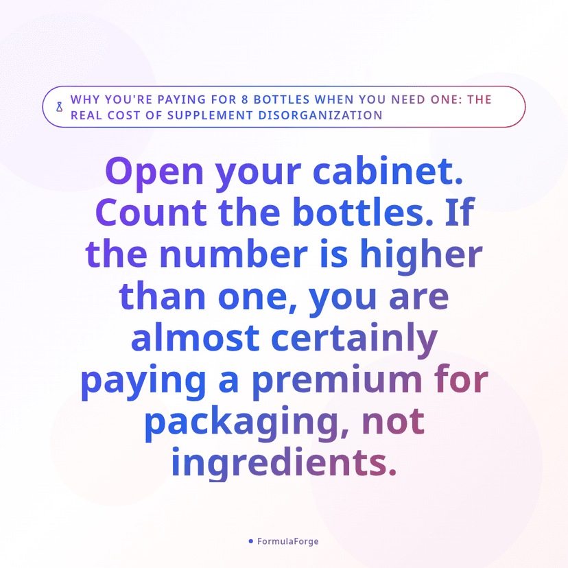 Why You're Paying for 8 Bottles When You Need One: The Real Cost of Supplement Disorganization
