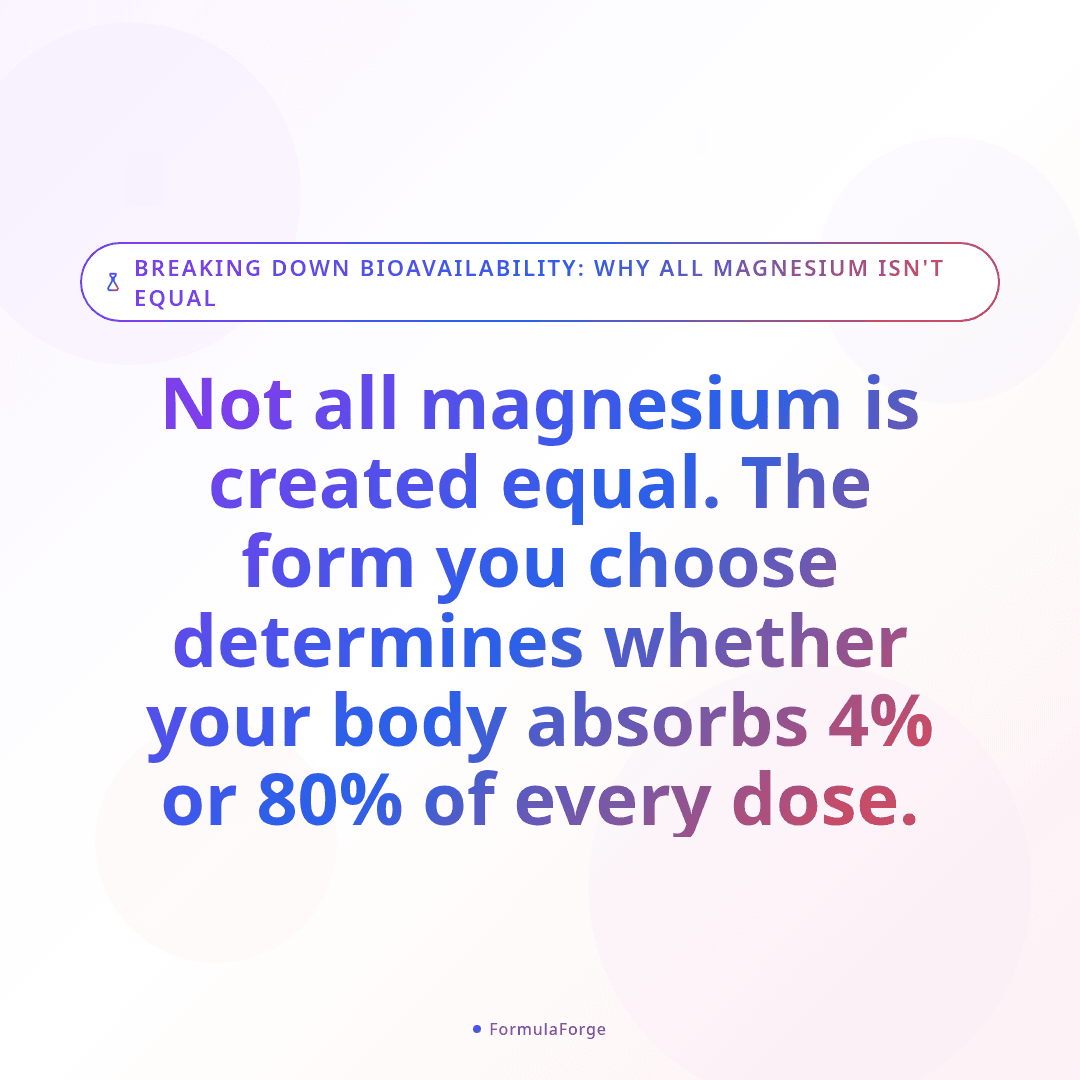 Breaking Down Bioavailability: Why All Magnesium Isn't Equal